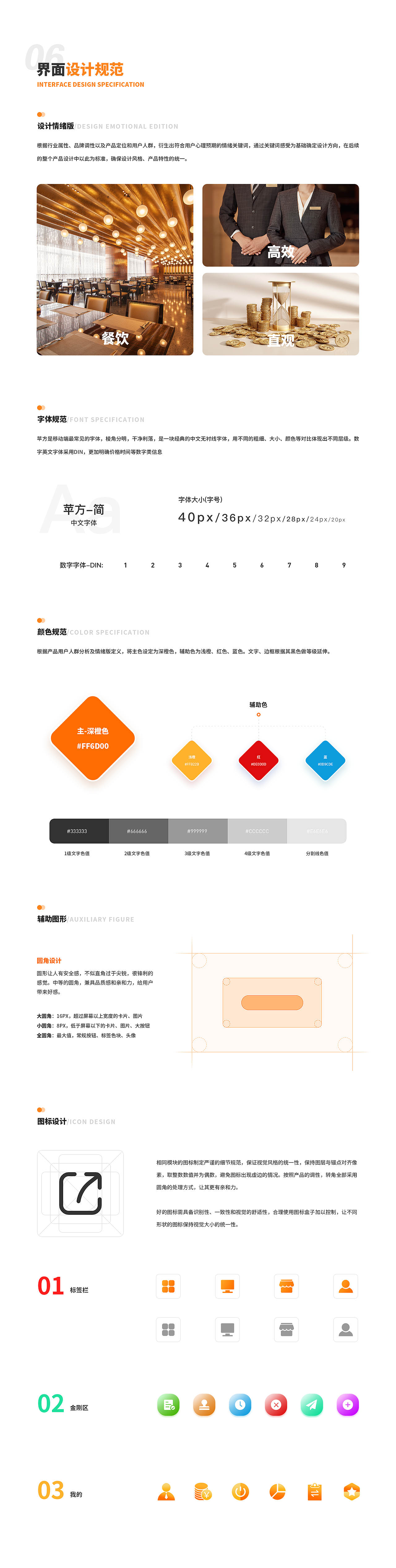 餐桌智媒体 白小二智能机器人项目汇总