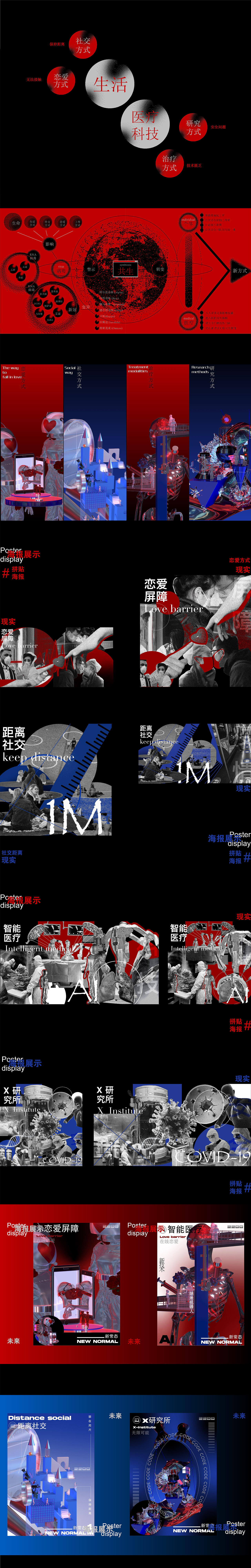 #2022青春答卷#后疫情时代视觉化