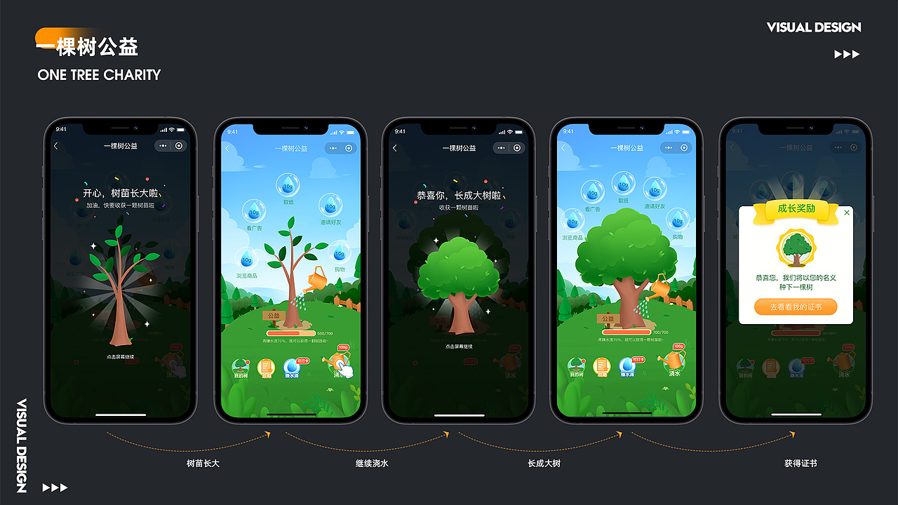 方便时空公益纸巾机-C端[物联网]