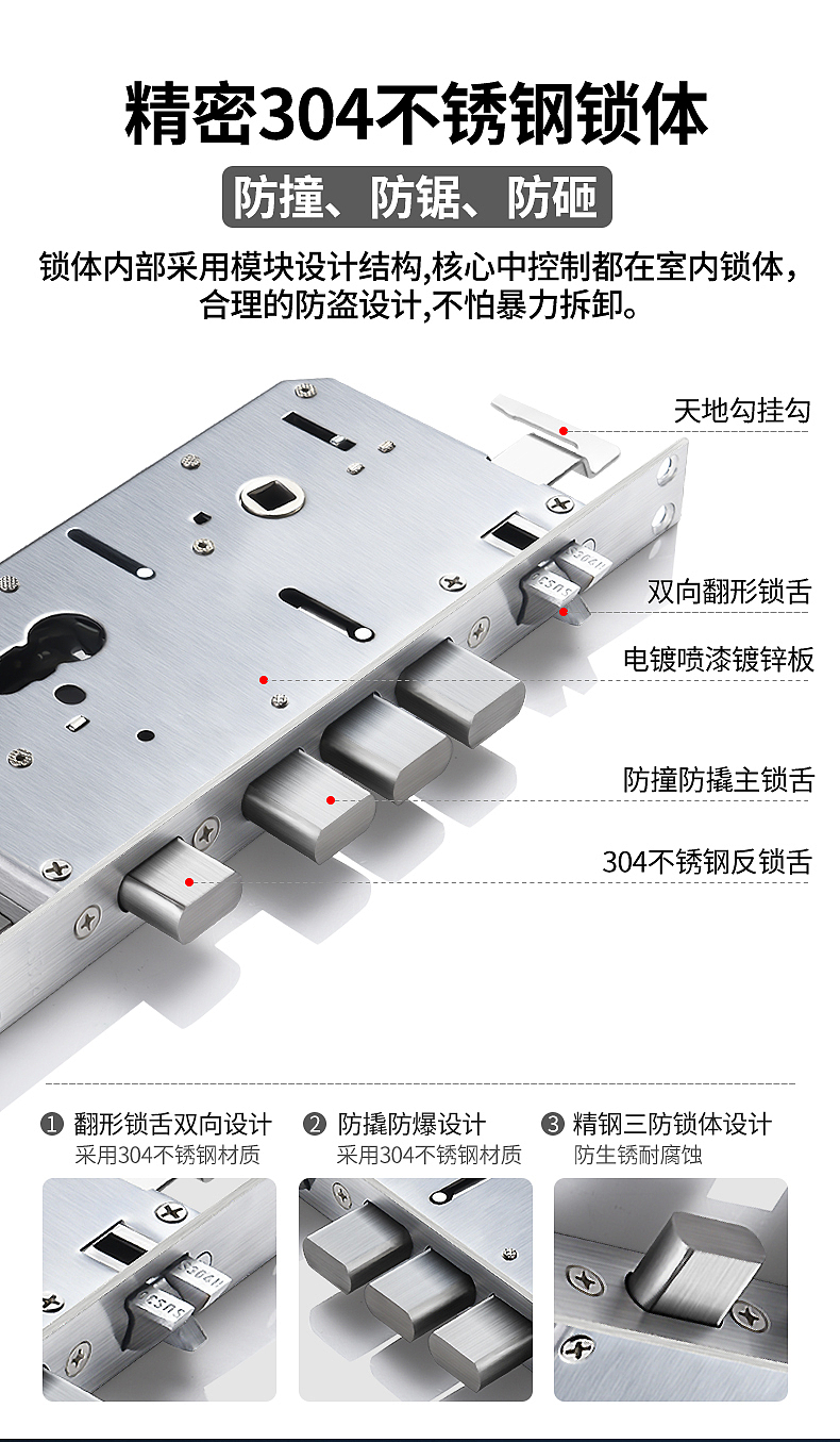 智能指纹锁B7系列修图