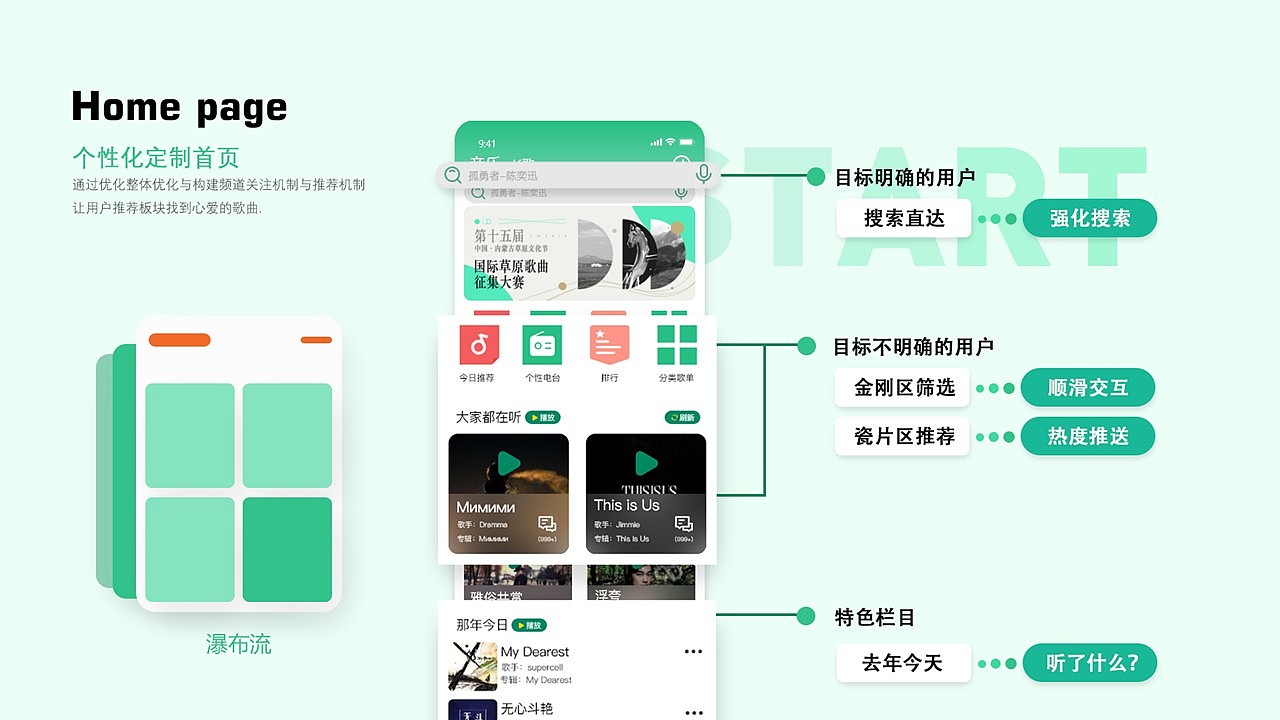 2022作品集（图ZMzAxODcyNDA0） - APP界面 - 站酷设计师K断忧原创素材 - 站酷ZCOOL