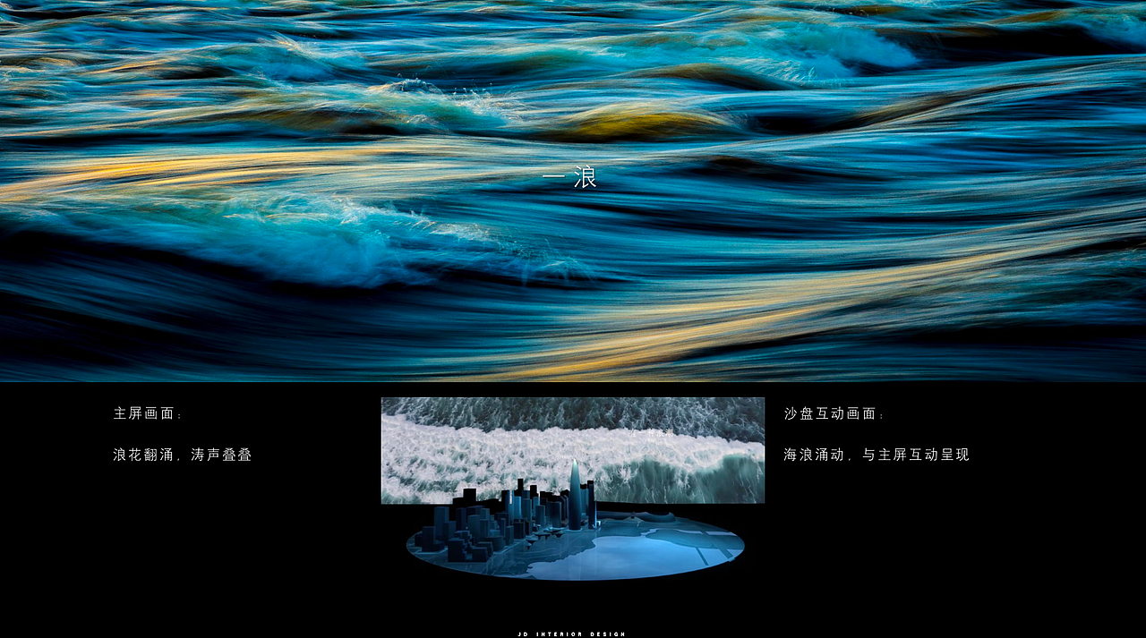 23年3月 规划馆 展厅设计提案（图ZMzQ0NTgzMzI4） - 商业空间设计 - 站酷设计师北魏原创素材 - 站酷ZCOOL