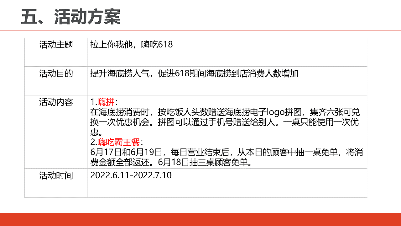 海底捞618整合营销传播方案