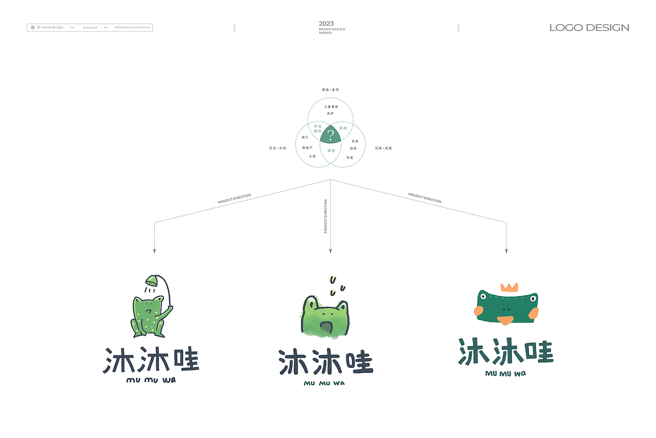 2024上半年/logo集合