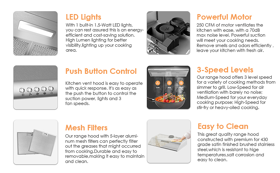 亚马逊跨境电商作品展示——烟机——场景渲染