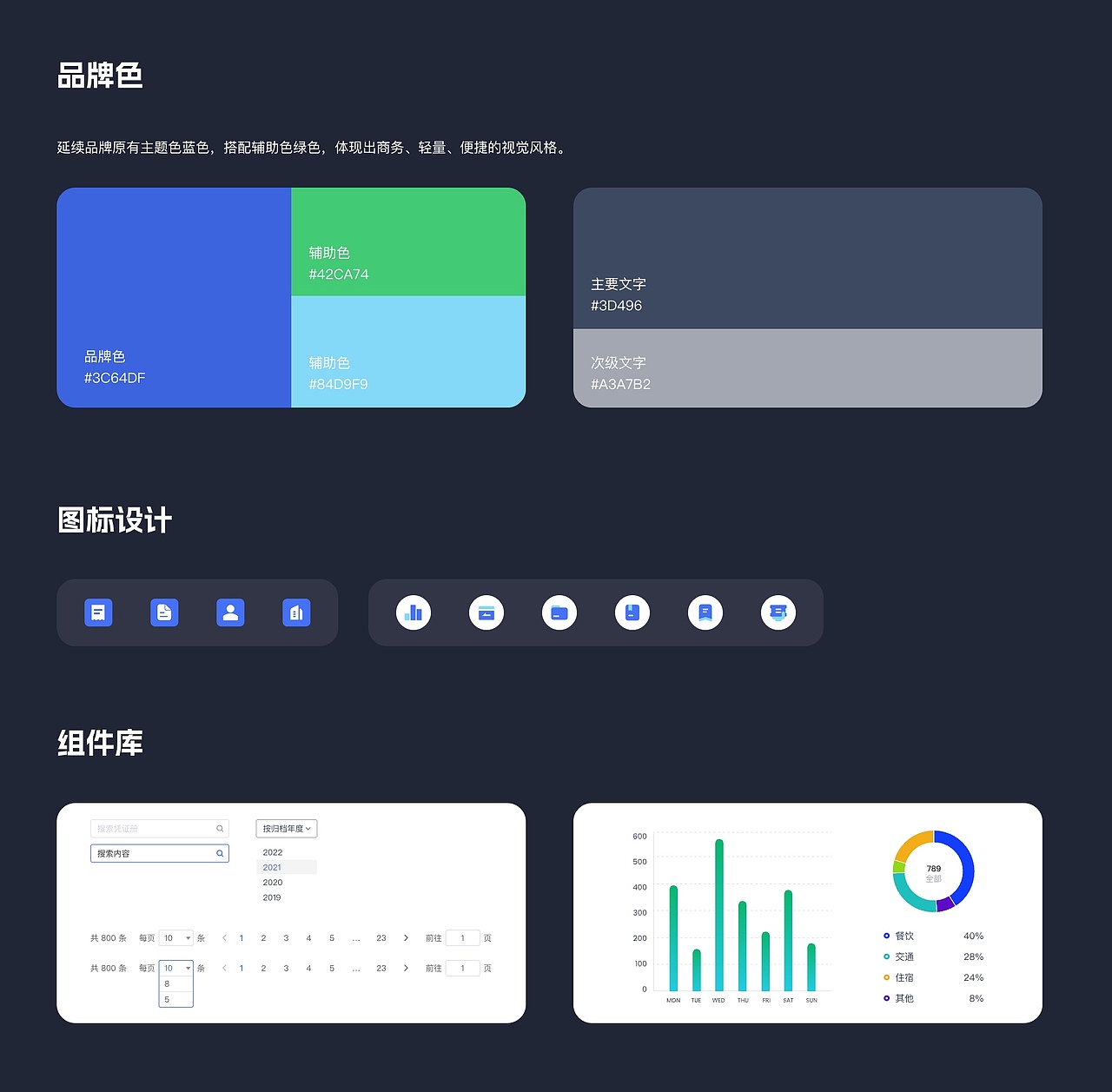 收付保后台管理（图ZMzY3MTkxODMy） - 其他UI - 站酷设计师栗子宅原创素材 - 站酷ZCOOL