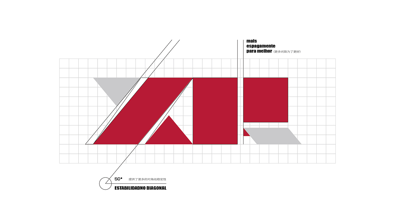 上海洗趣汽美 I 汽车服务品牌 I（图ZMzA0MTUyMjcy） - Logo - 站酷设计师新本新Brand原创素材 - 站酷ZCOOL