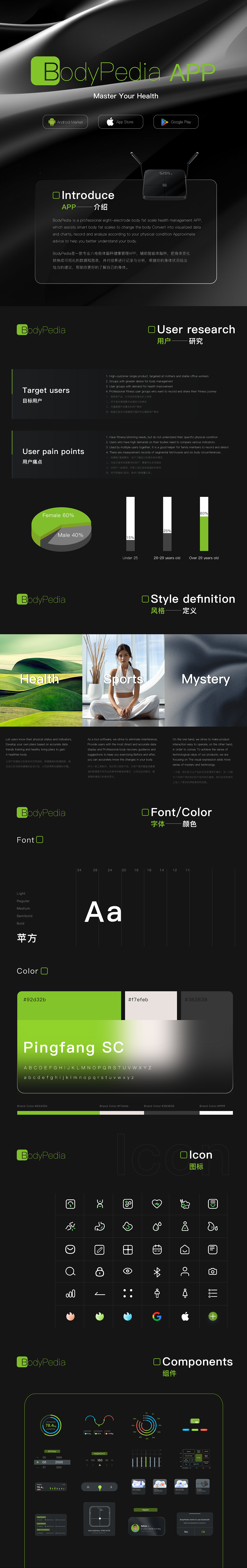 BodyPedia APP -八电极体脂秤-UI/视觉设计（图ZMzUyNDU1NjE2） - APP界面 - 站酷设计师遇见了LL原创素材 - 站酷ZCOOL