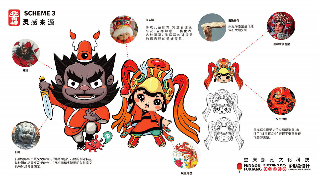 钟福福、凤祥祥丰都祈福文化节IP形象打造