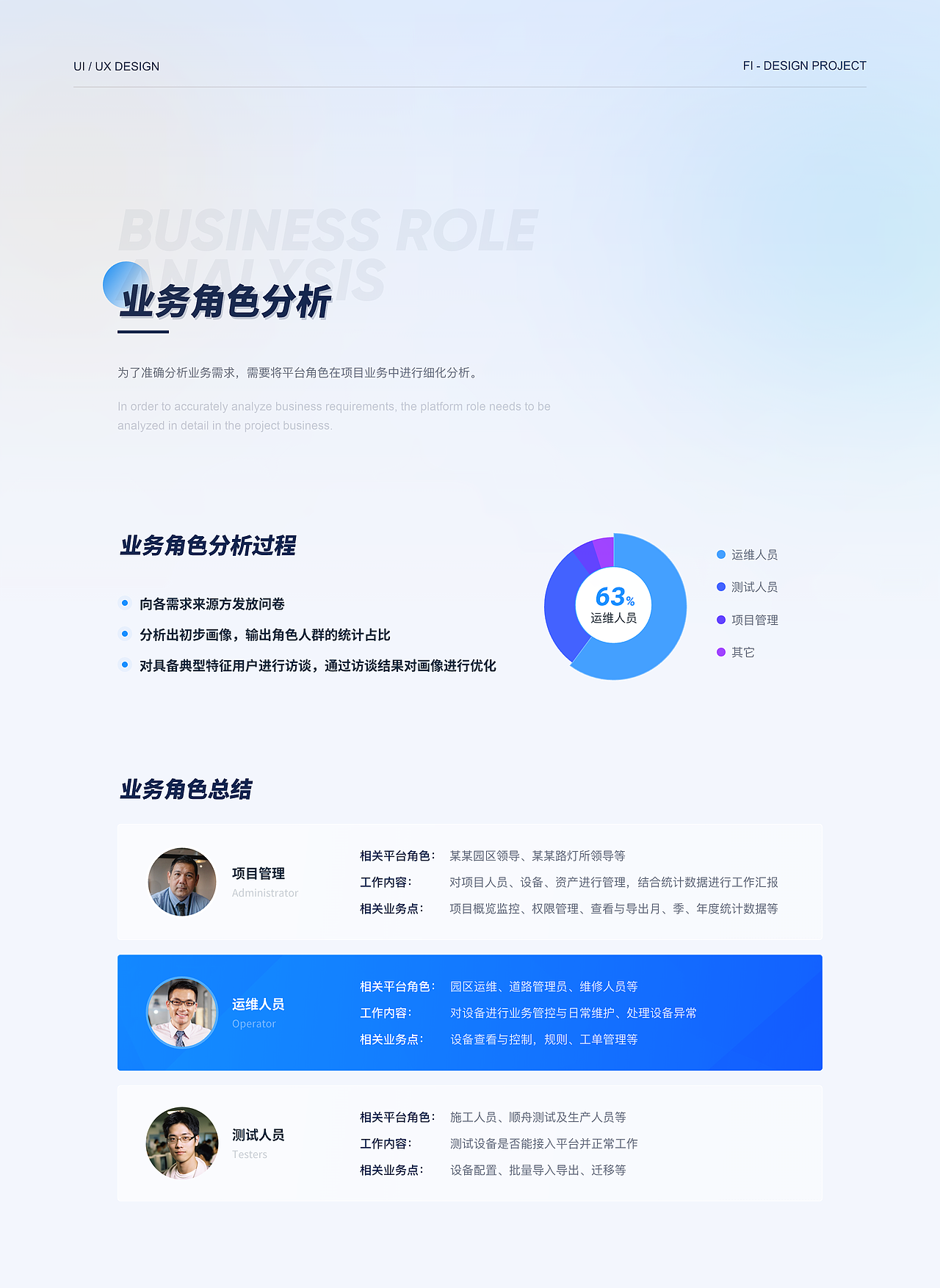 一些B端作品集合