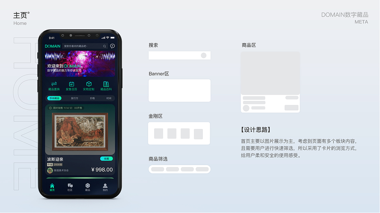 DOMAIN数字藏品