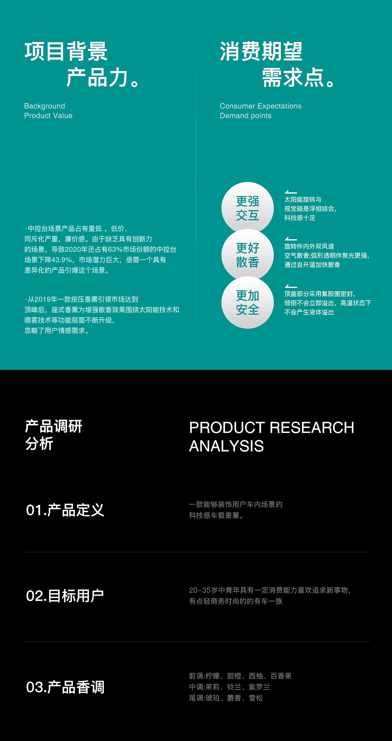 VICSEED/维可思2023项目视觉设计x3