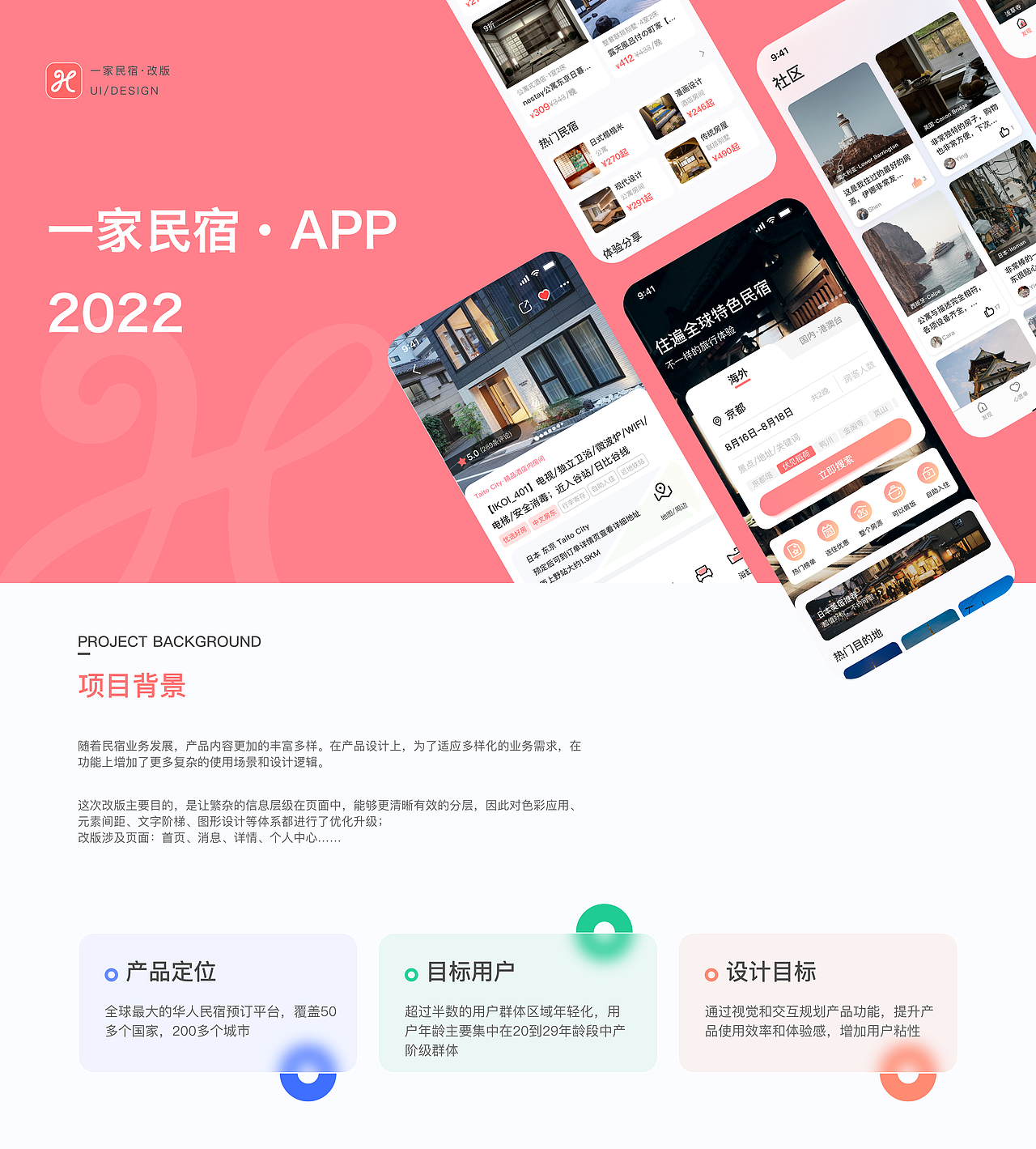 2022年作品集--赵