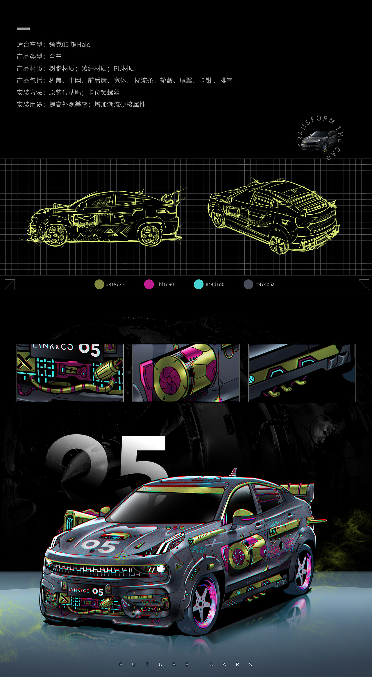 2022年终工作总结