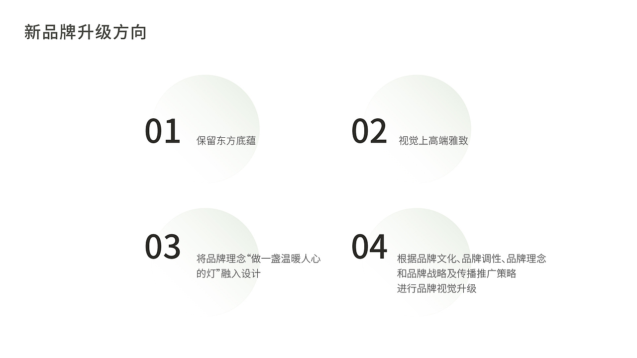 立达信一灯一世界品牌vi设计（图ZMzUyNDU5Nzky） - 包装 - 站酷设计师四方上下包装设计原创素材 - 站酷ZCOOL