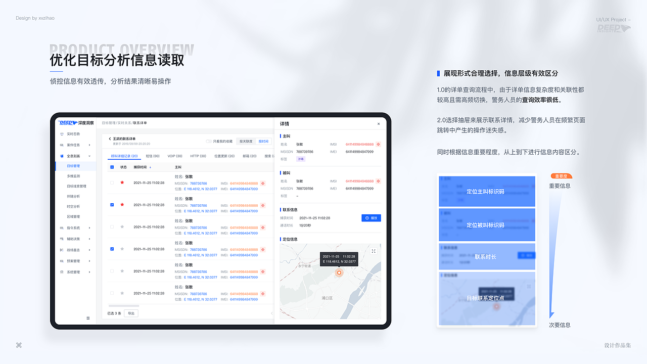 一个B端作品集（图ZMzMwMDQwNjY0） - 软件界面 - 站酷设计师蒹葭小苍原创素材 - 站酷ZCOOL