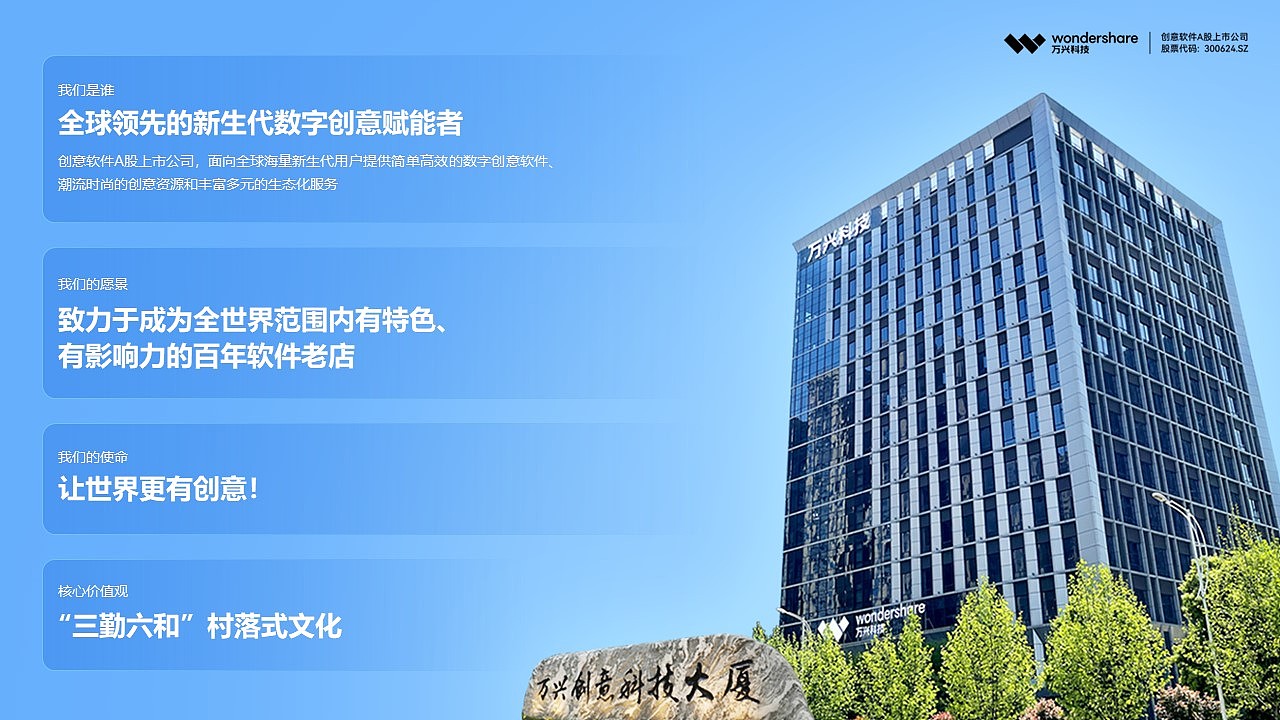 创意软件A股上市公司万兴科技(300624.SZ)