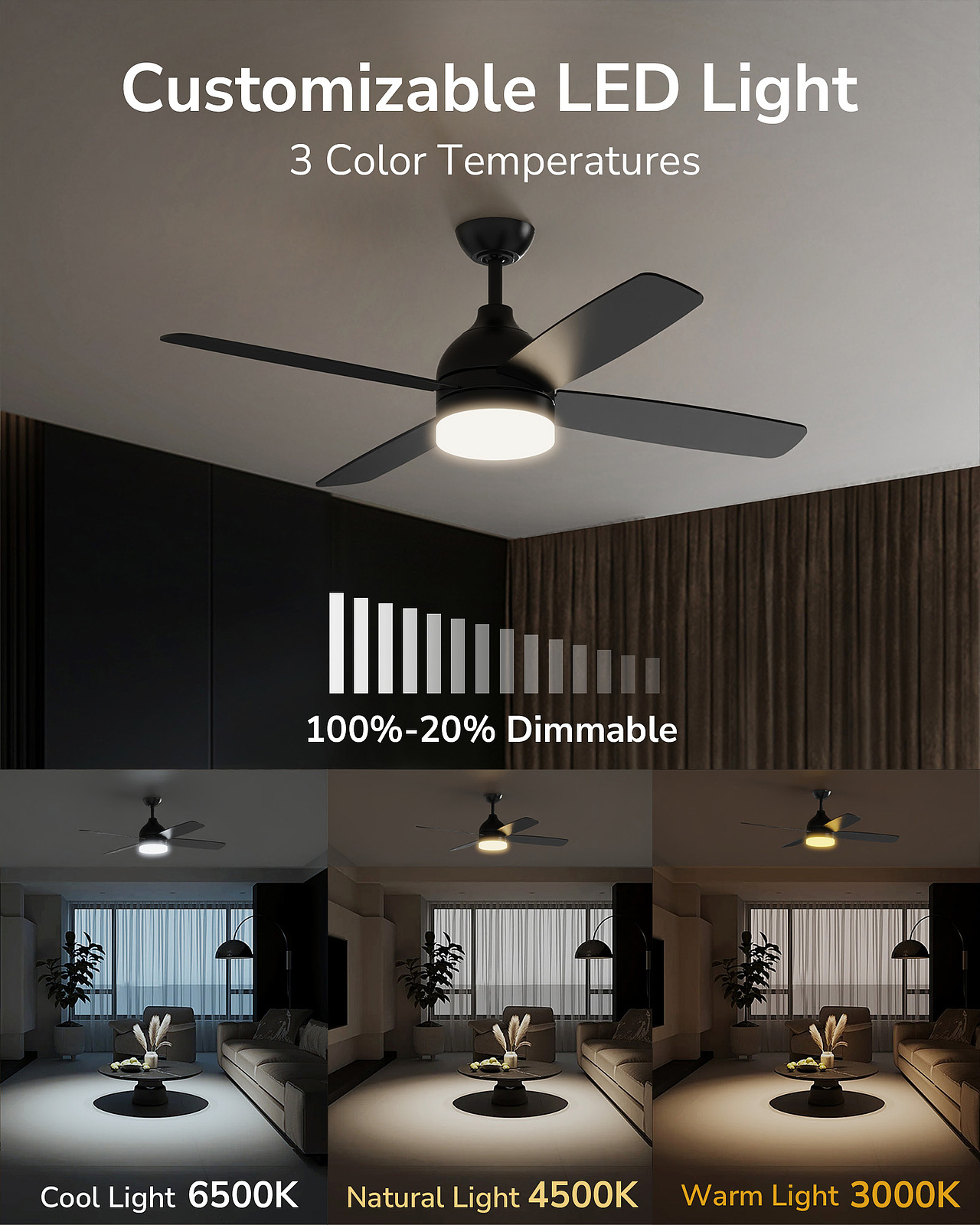 风扇灯亚马逊详情页