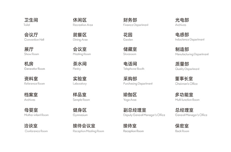 icon设计及导视设计（图ZMzE2Nzk1NjIw） - 交互/UE - 站酷设计师Blueskytea0101原创素材 - 站酷ZCOOL