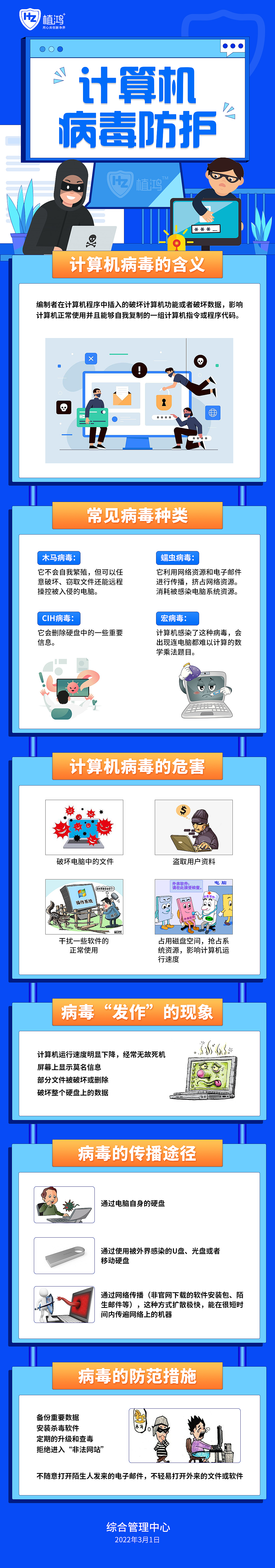 2021-2022 企业VI导视（图ZMzA0OTE5Mjgw） - 宣传物料 - 站酷设计师黑猫夫人原创素材 - 站酷ZCOOL