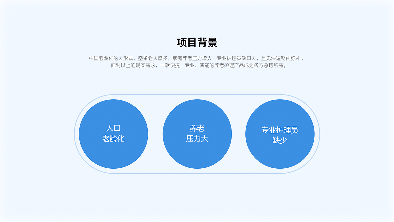 2021-2022｜UI设计作品集（图ZMzMwNjExMjI0） - APP界面 - 站酷设计师广浩_Fish原创素材 - 站酷ZCOOL