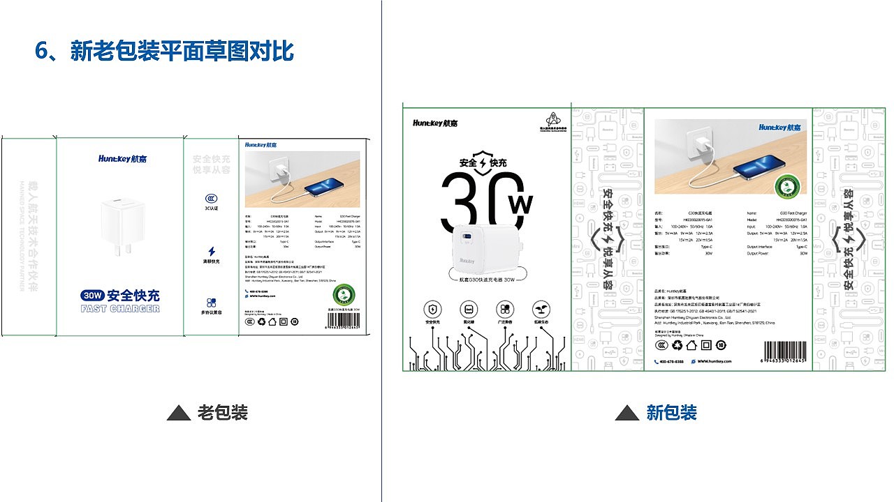 航嘉充电类品牌创意包装升级（图ZMzQ2MTc5OTM2） - 品牌 - 站酷设计师火星创意原创素材 - 站酷ZCOOL
