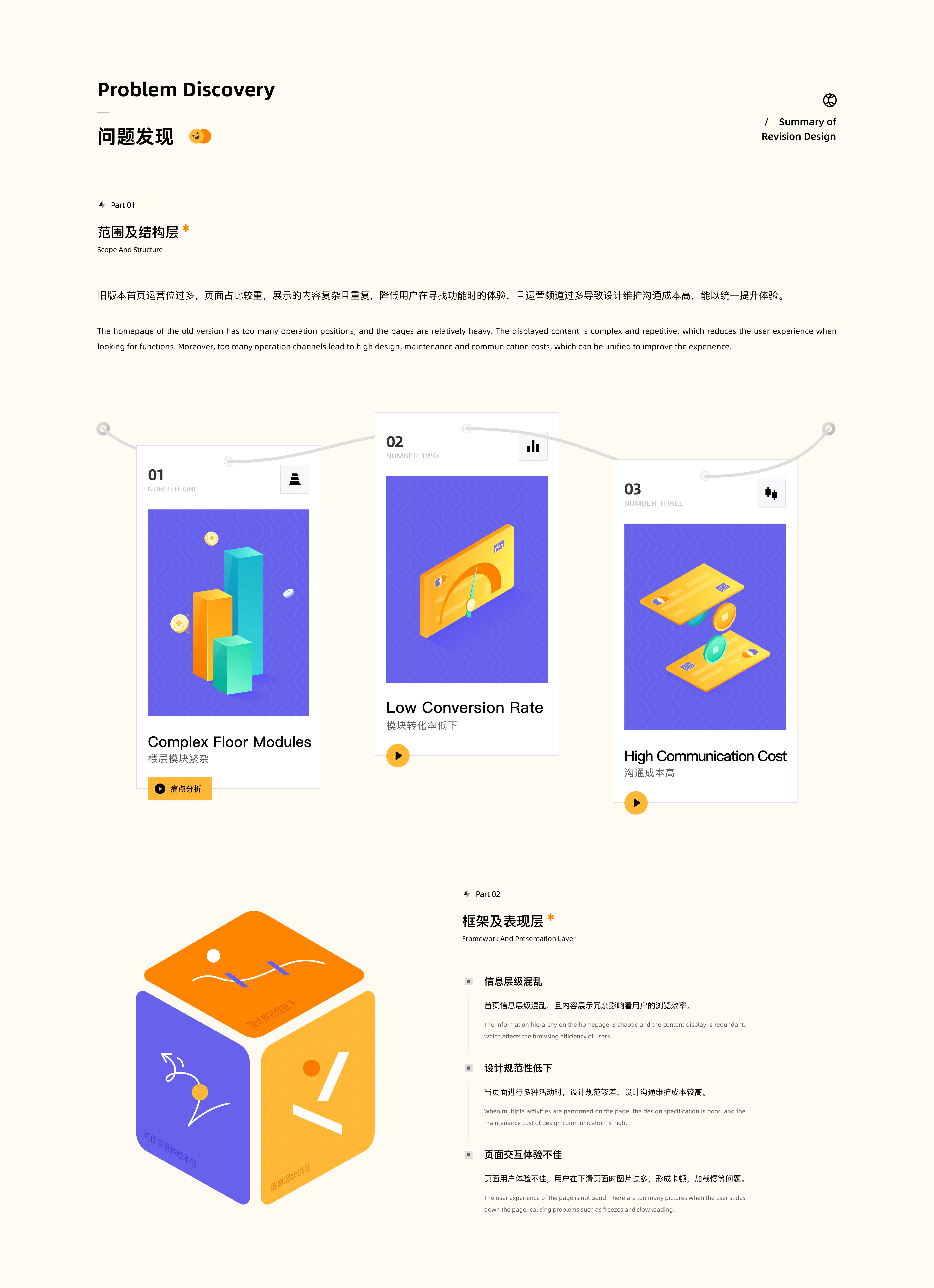 云助楼宇管理系统（图ZMzM2MTQwNjY4） - 交互/UE - 站酷设计师SanCai童子原创素材 - 站酷ZCOOL