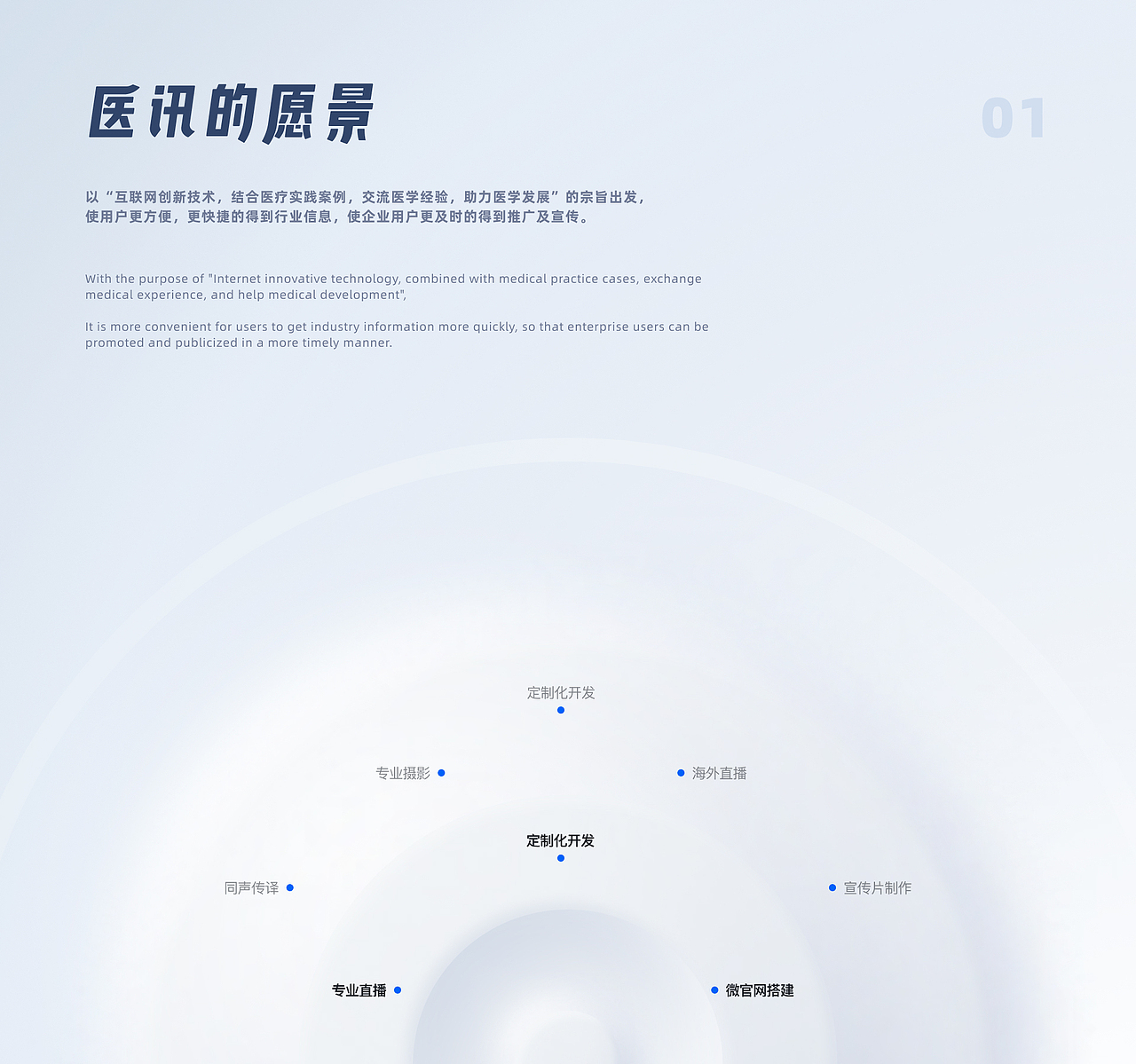 医讯官网设计方案