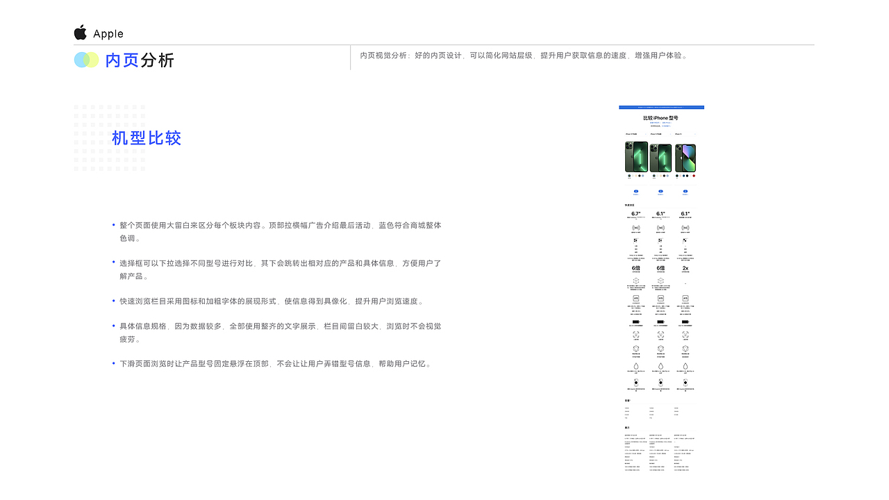 电子产品竞品分析案例分享