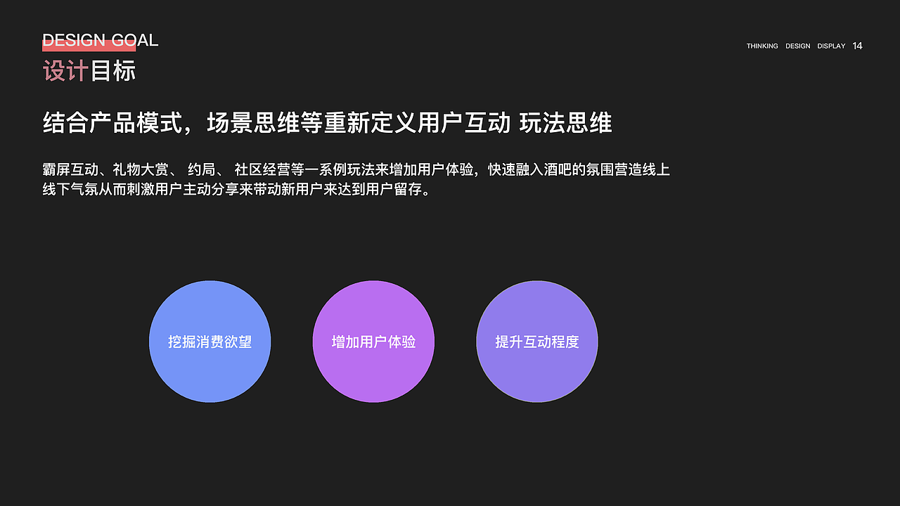 2022-2023项目复盘