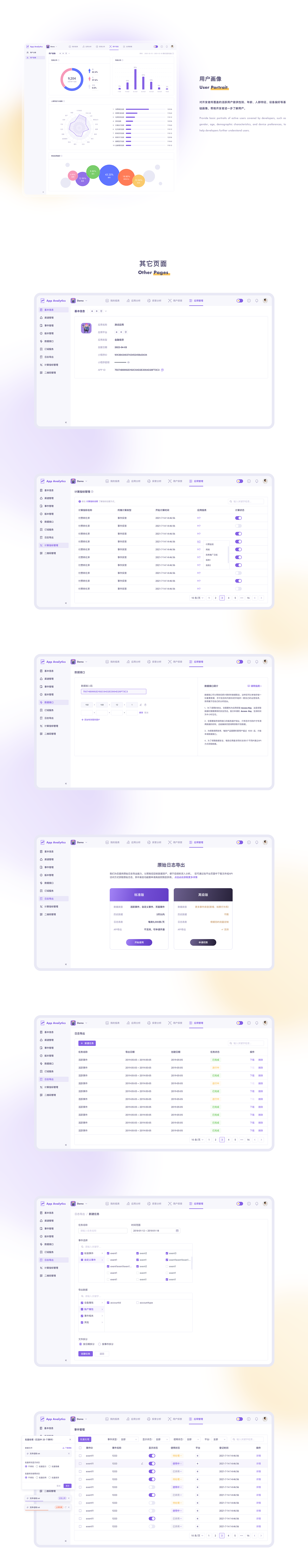 B端-应用统计分析数据平台 PC+小程序