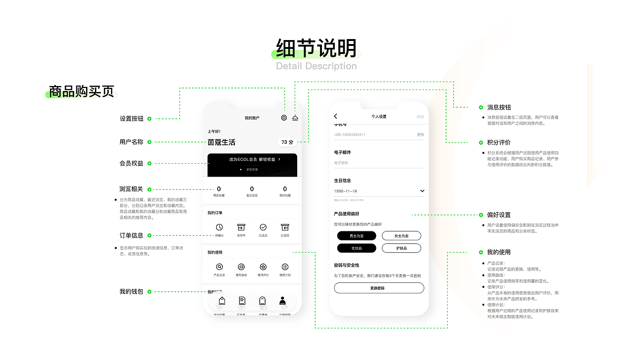 C端茵蔻护肤品产品系统设计