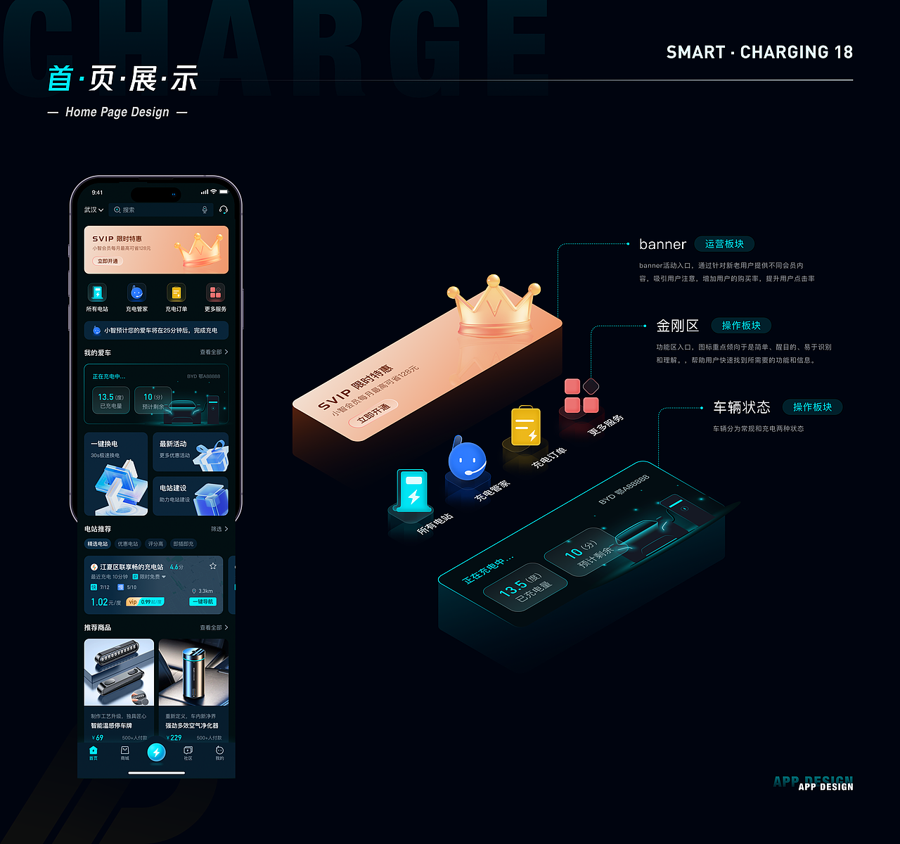 小智充电app | IP设计 | UI设计 |
