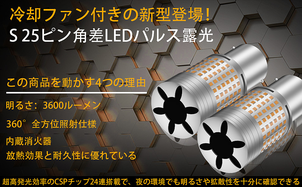 2022——2023年作品总结