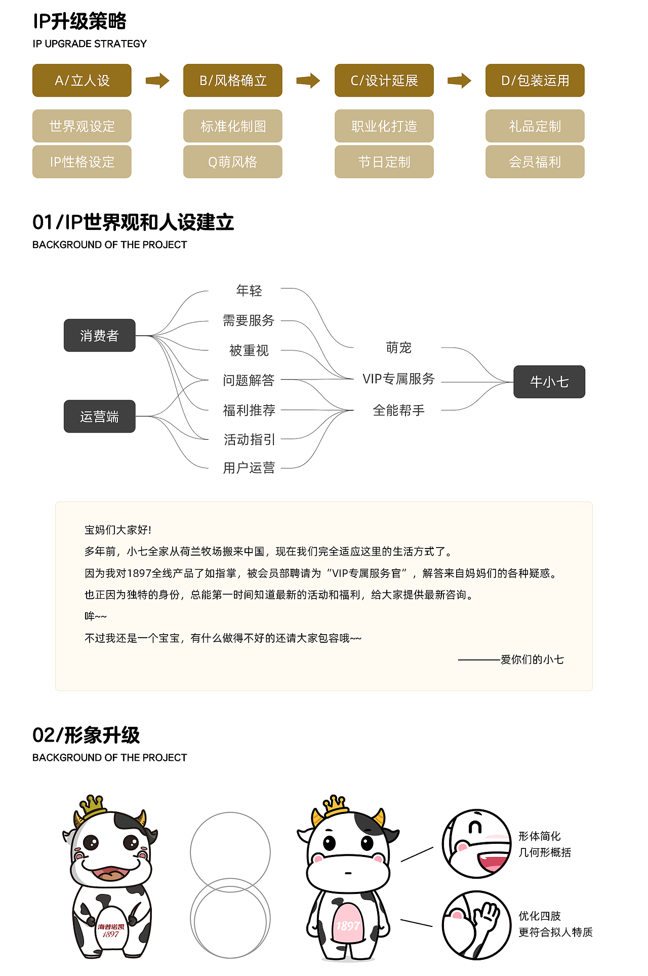 海普诺凯1897吉祥物牛小七形象升级探索（图ZMzAyMDU4NTA0） - IP形象 - 站酷设计师BIG饭卷原创素材 - 站酷ZCOOL