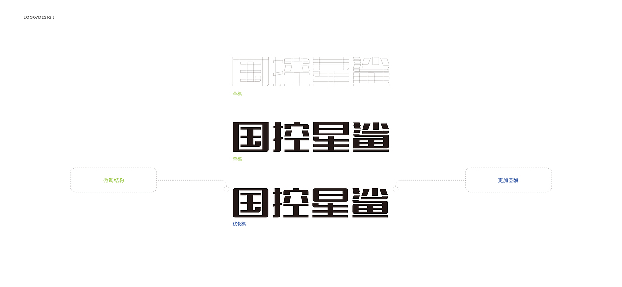 国控星鲨品牌升级