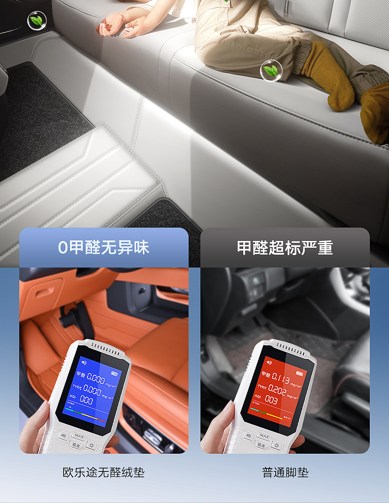 电商详情页 | 理想专用汽车脚垫 | 汽车脚垫精修合成