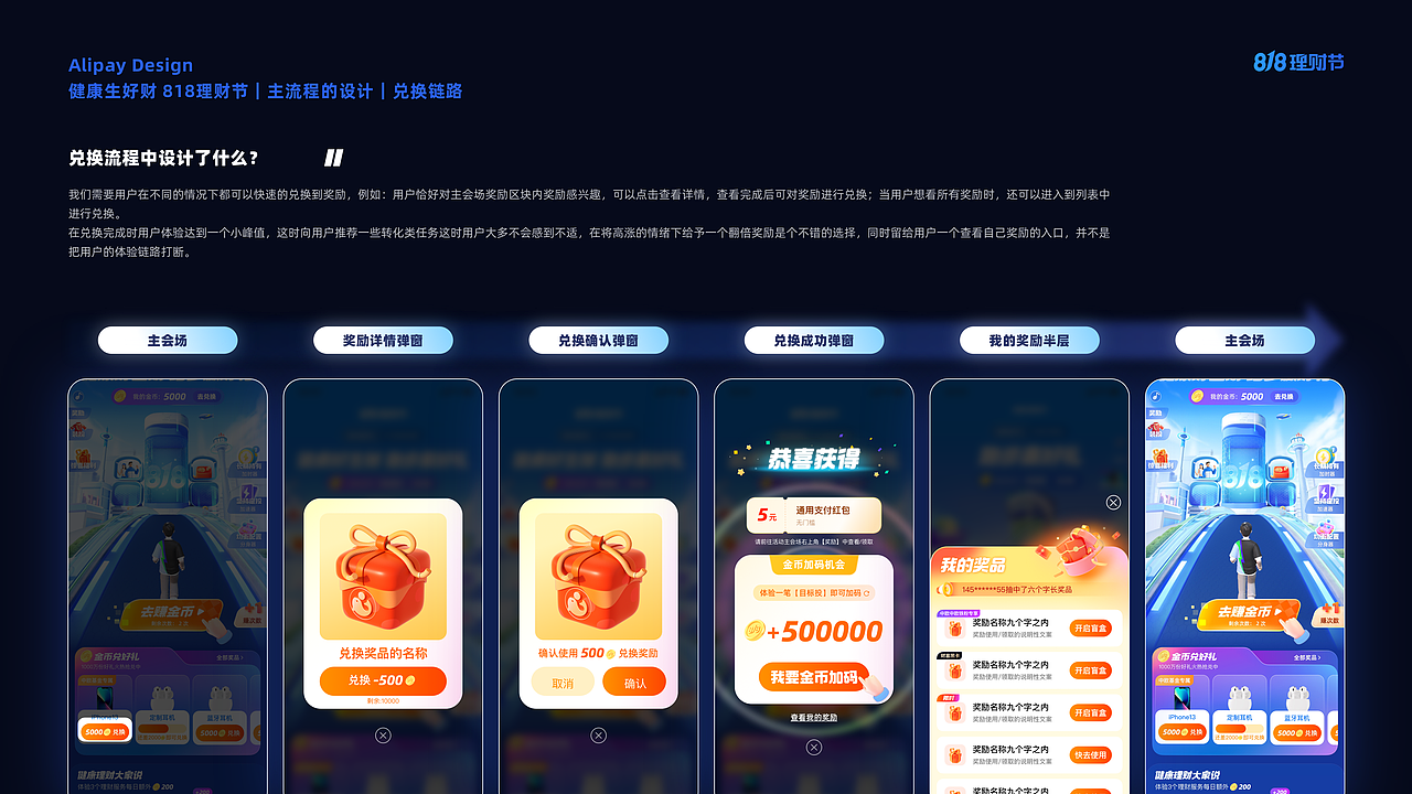 支付宝-818理财节（22年）（图ZMzQ0MTQ2MDI4） - 交互/UE - 站酷设计师柿栖原创素材 - 站酷ZCOOL