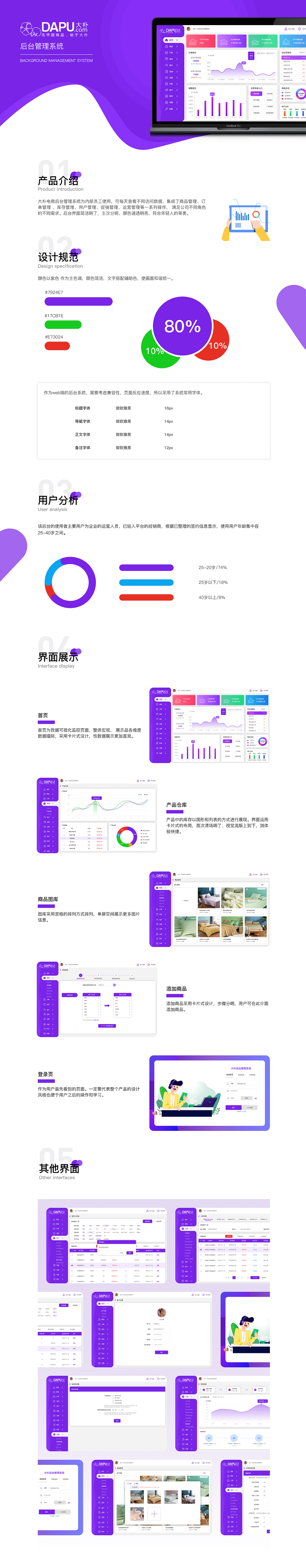 移动端后台（图ZMzMxMDk4OTky） - 电商 - 站酷设计师不吃香菜aaa原创素材 - 站酷ZCOOL