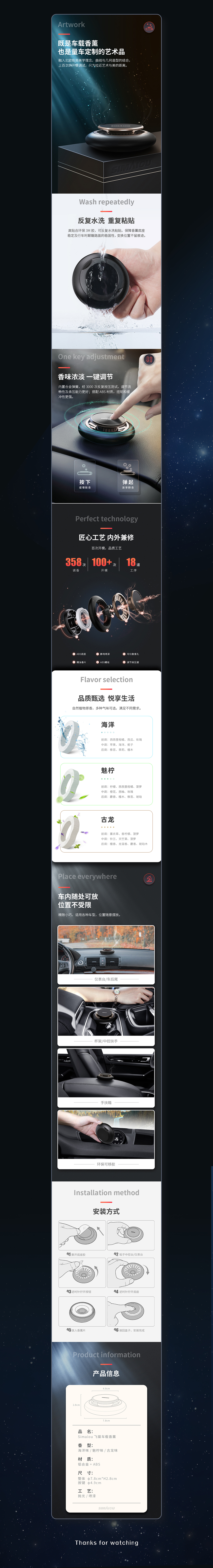 车载香薰详情页×1