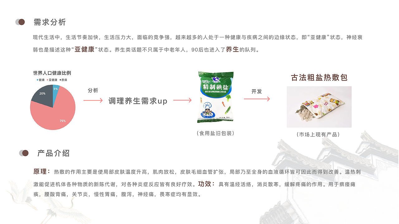 粗盐热敷包---包装设计（图ZMzA0MjQ3NTcy） - 包装 - 站酷设计师是仙芋不是咸鱼原创素材 - 站酷ZCOOL