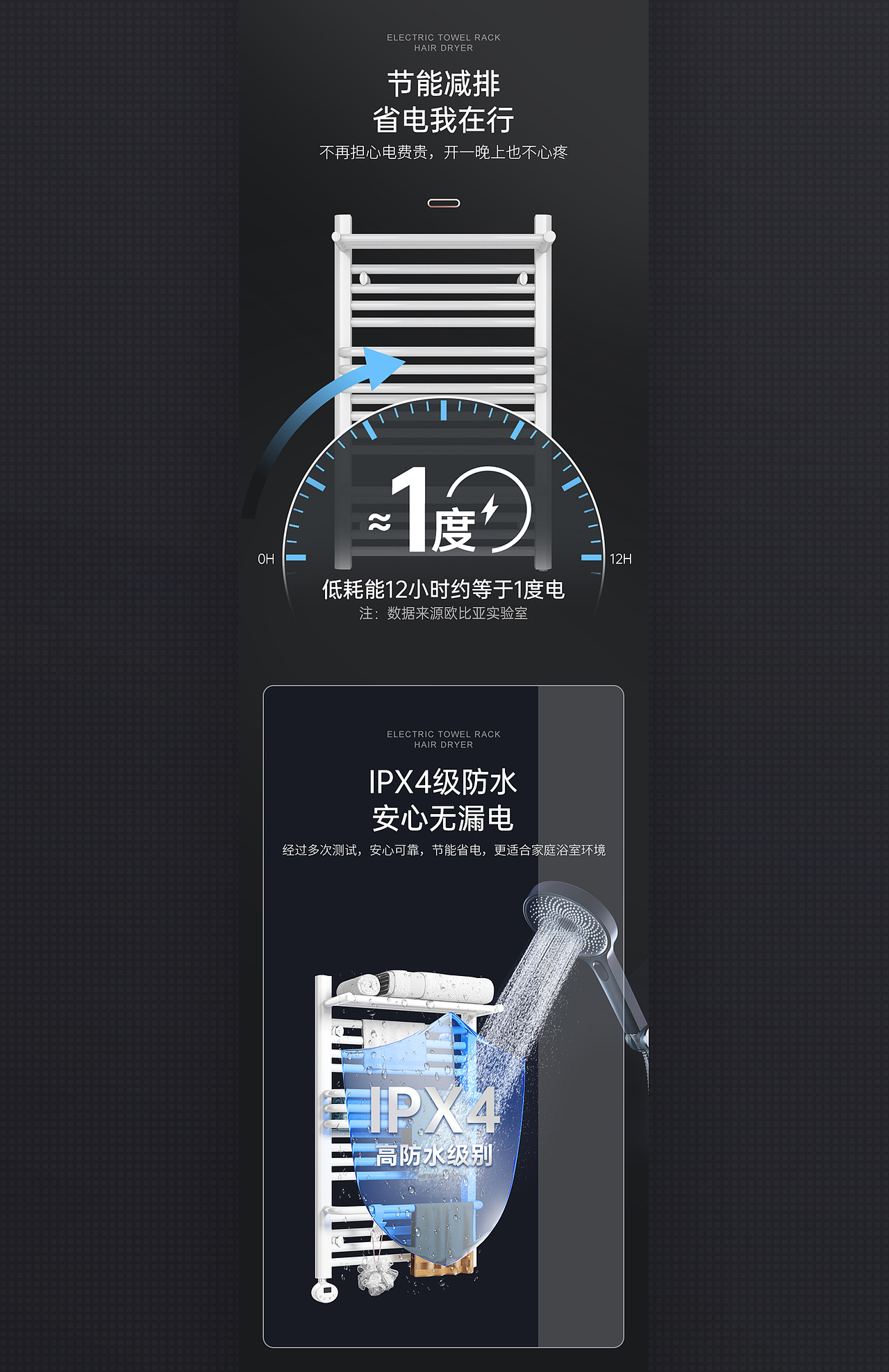 电热毛巾架电器详情页（图ZMjk3MTkyMTYw） - 电商 - 站酷设计师再来一袋原创素材 - 站酷ZCOOL