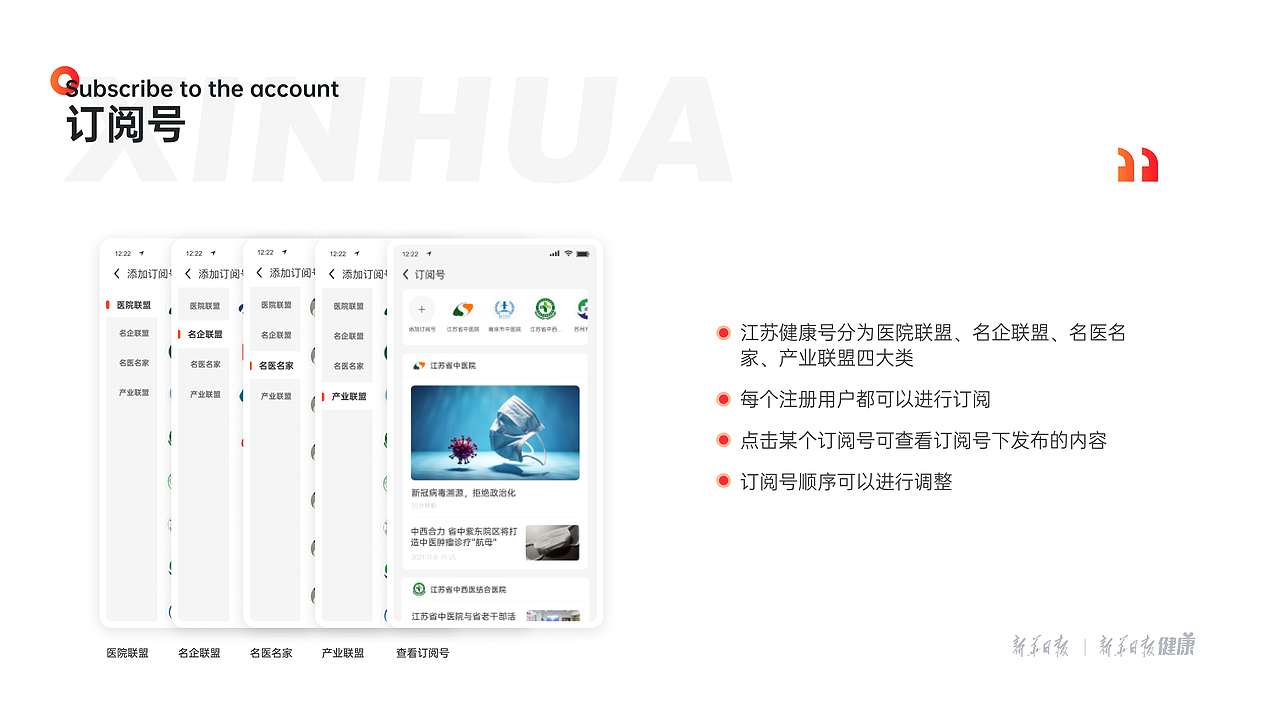客户端宣讲（图ZMzQwNzA1MjI4） - 品牌 - 站酷设计师爱吃热汤面原创素材 - 站酷ZCOOL