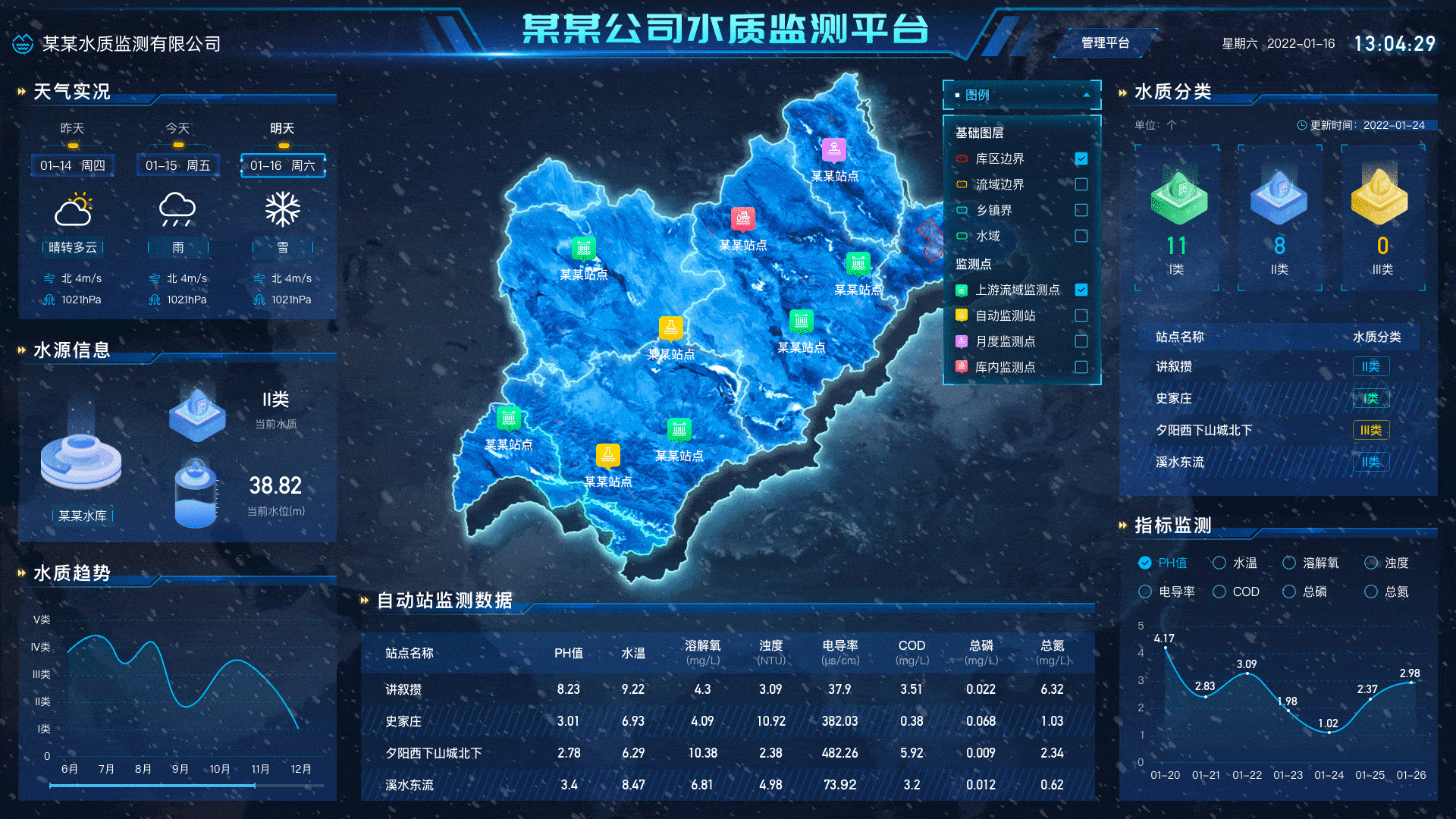 会下雪的大屏设计及动效（图ZMzE5MzIzNzI4） - 软件界面 - 站酷设计师serenababyz原创素材 - 站酷ZCOOL
