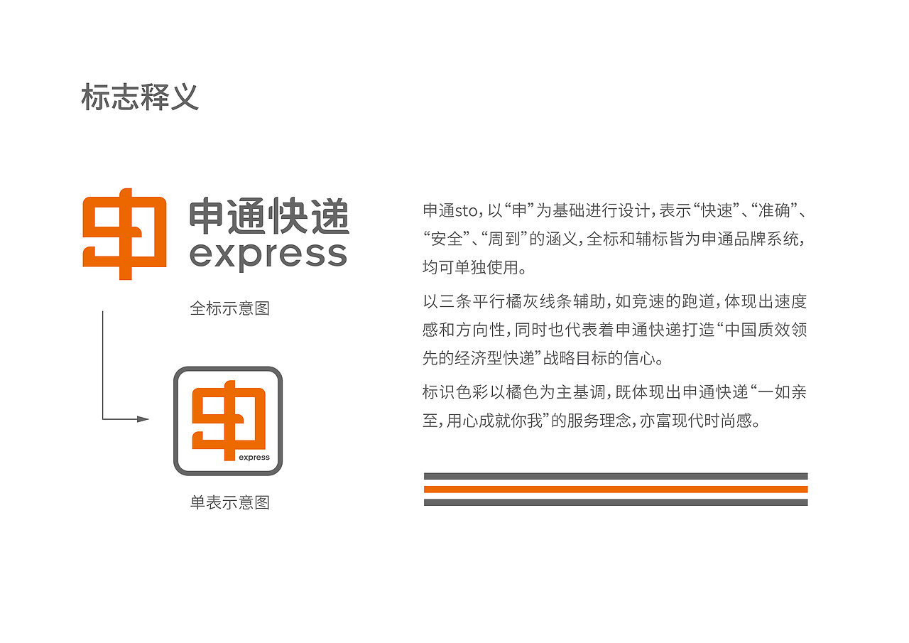 申通快递logo升级丨LOGO设计品牌设计（图ZMzI3MzMzNzY4） - Logo - 站酷设计师用心设计工作室原创素材 - 站酷ZCOOL