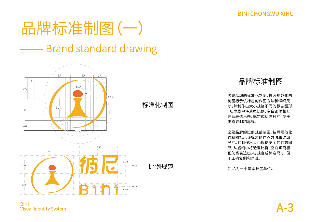 “彼尼”宠物洗护用品品牌设计