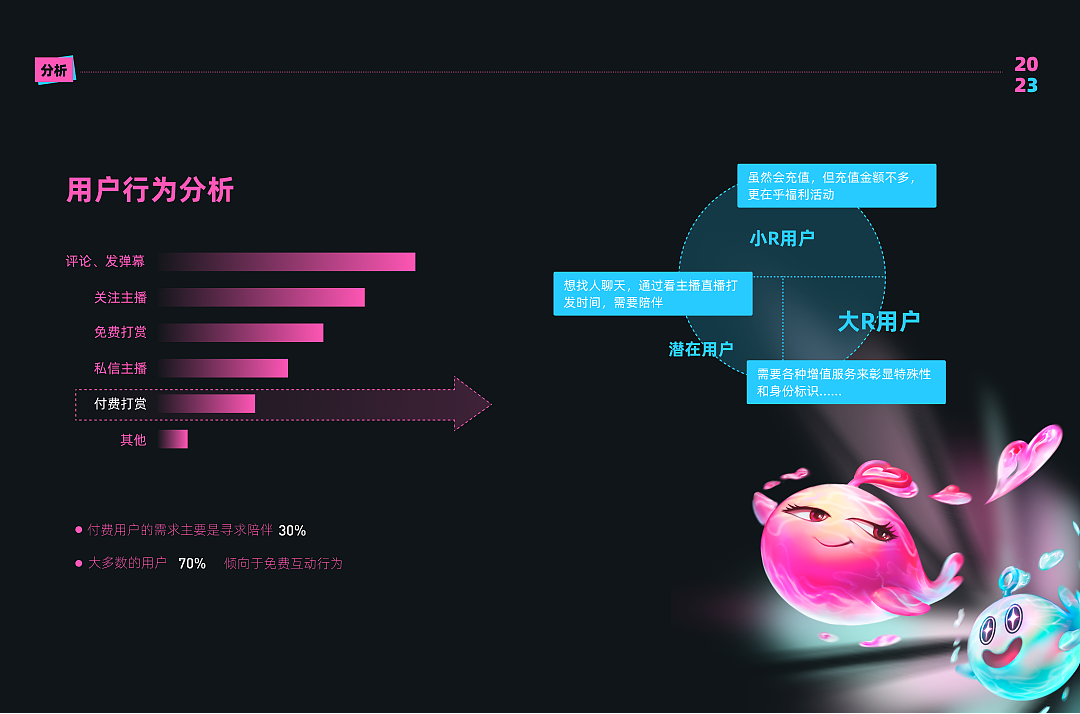 双鱼APP3.0UI/UX设计总结
