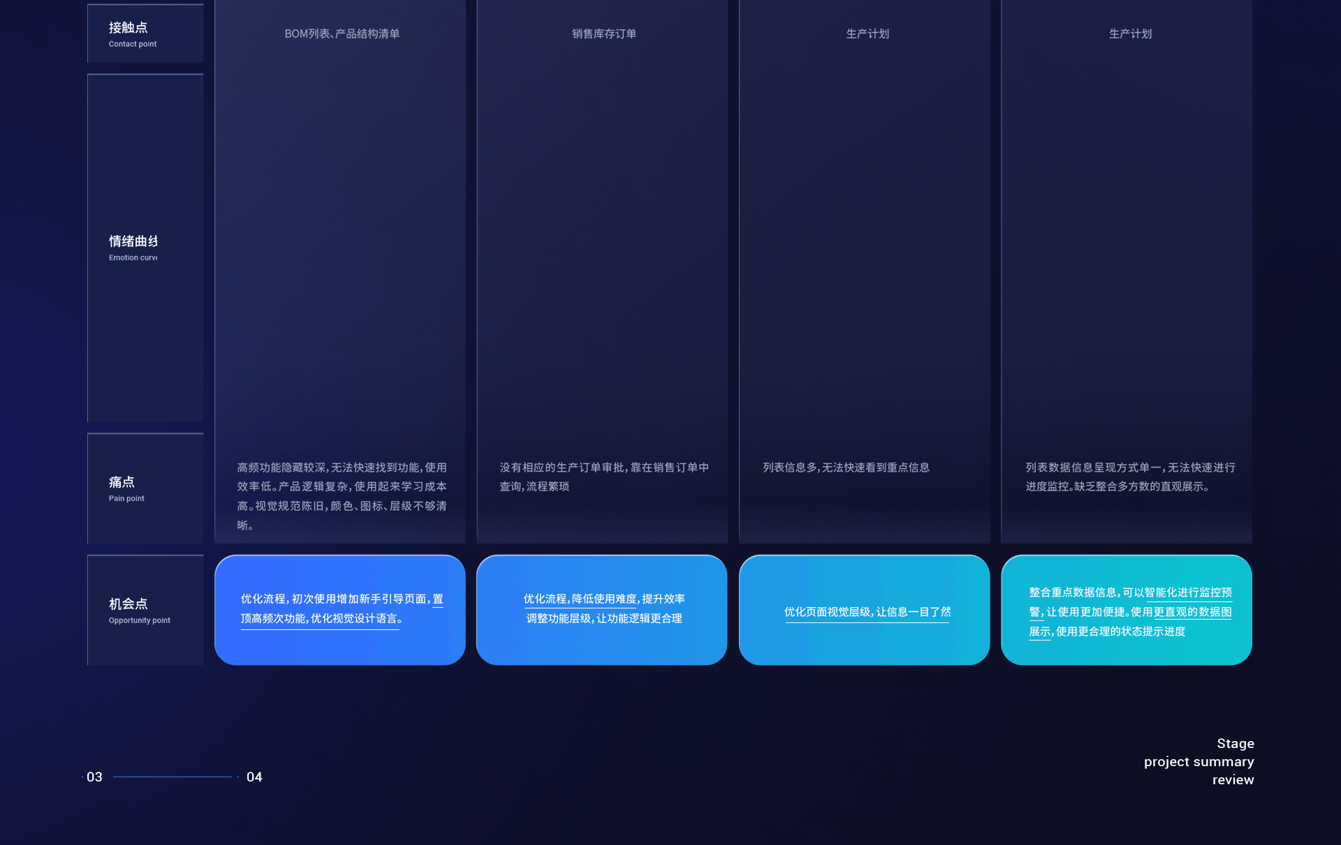 「2023作品集」UI视觉设计作品集整理