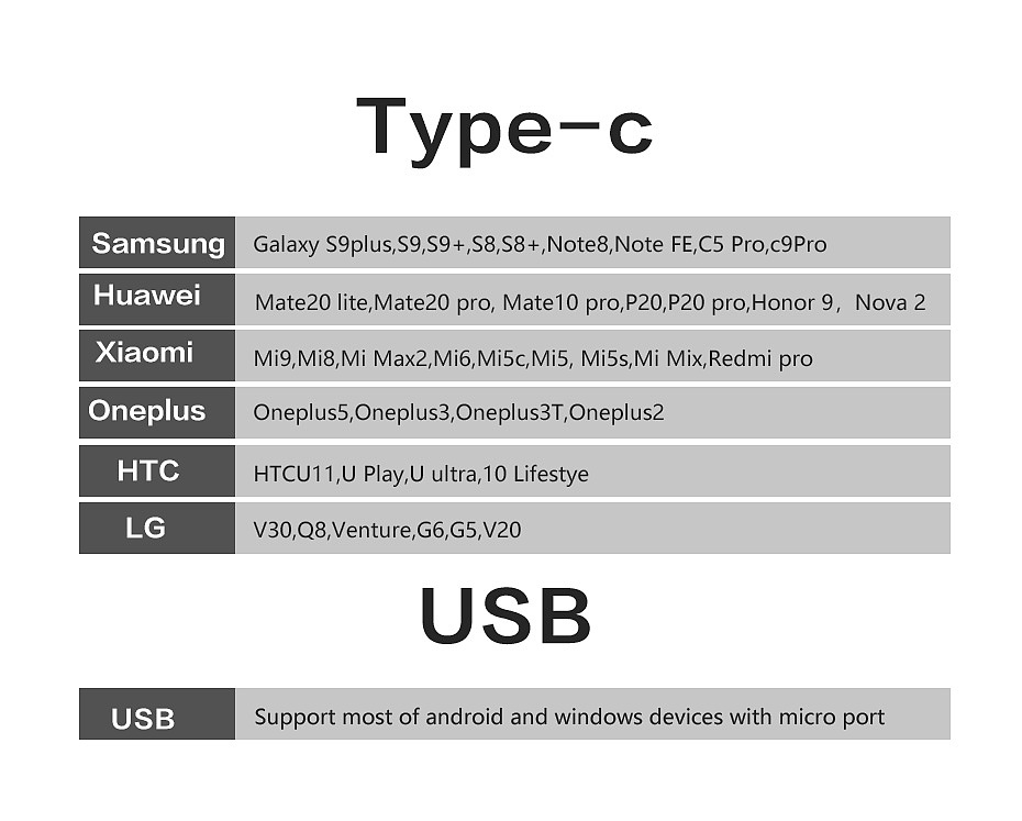 亞馬遜速賣通詳情頁（圖ZMzAxNjg4MjAw） - 其他平面 - 站酷設(shè)計(jì)師不懼未來原創(chuàng)素材 - 站酷ZCOOL