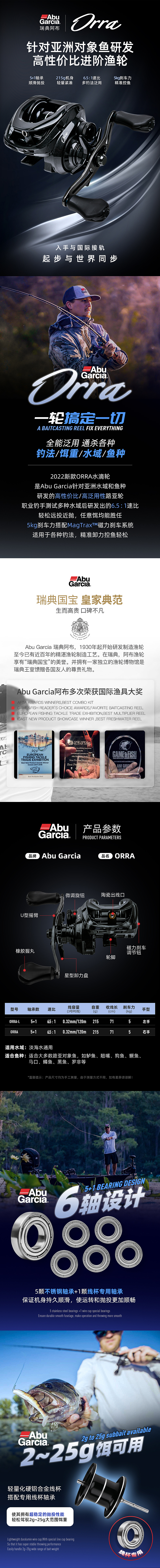 通过详情页优化提升转化率的实战思路（图ZMzQwMTA3NDY4） - 电商 - 站酷设计师x夏x原创素材 - 站酷ZCOOL